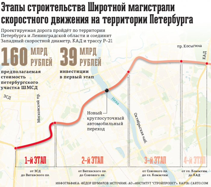 Схема КАД-2 и ВСД на карте Санкт-Петербурга – Последние новостистроительства дорог